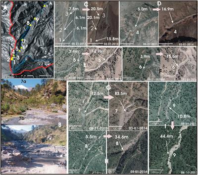 Reconstruction of the Upper Slope Conditions of an Extraordinary Hydro-Meteorological Event Along the Jamapa Glacier Drainage System, Citlaltépetl (Pico de Orizaba) Volcano, Mexico